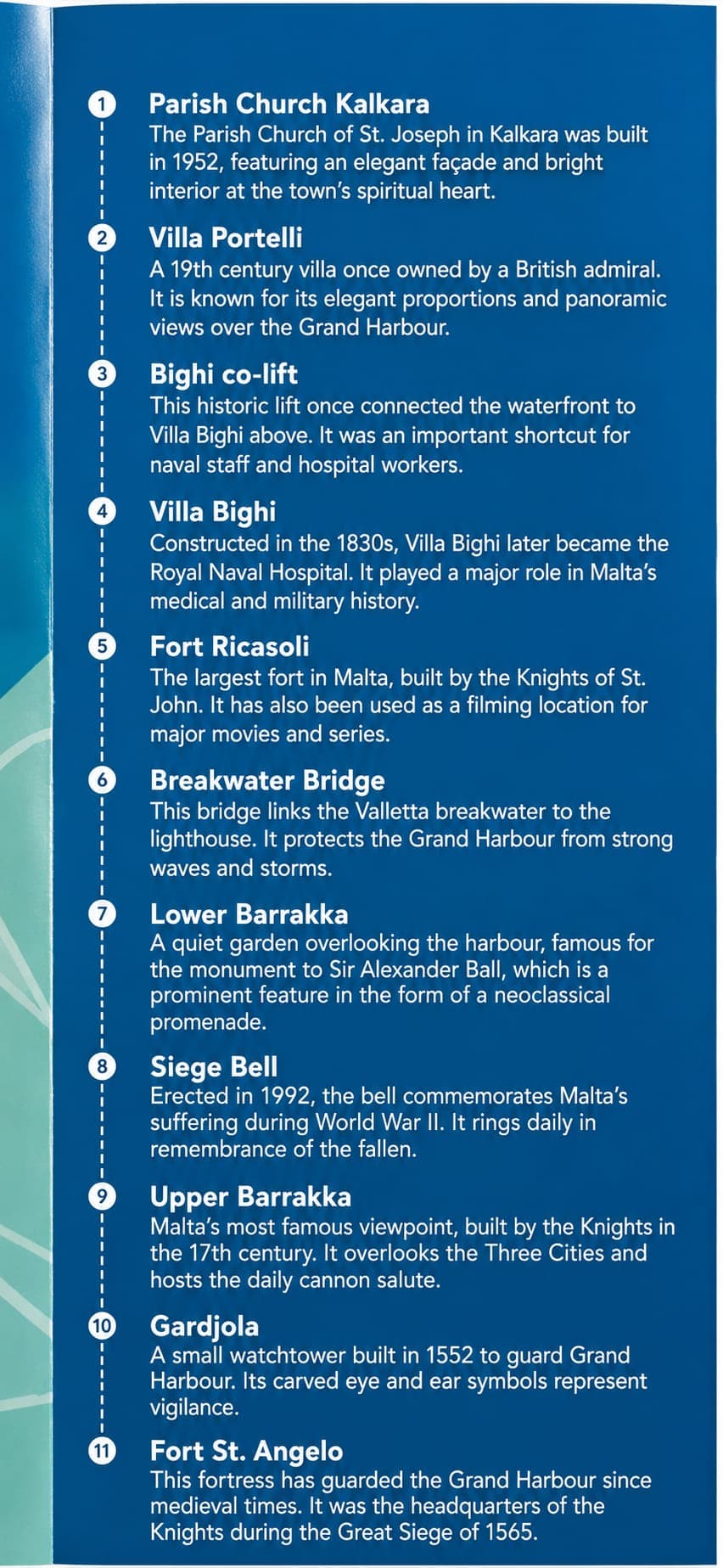 Brochure panel describing the eleven places seen on the tour
